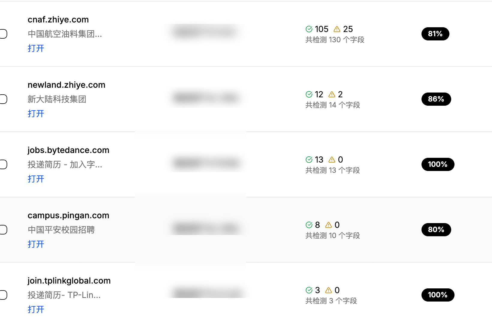 来个简历 后台统计截图